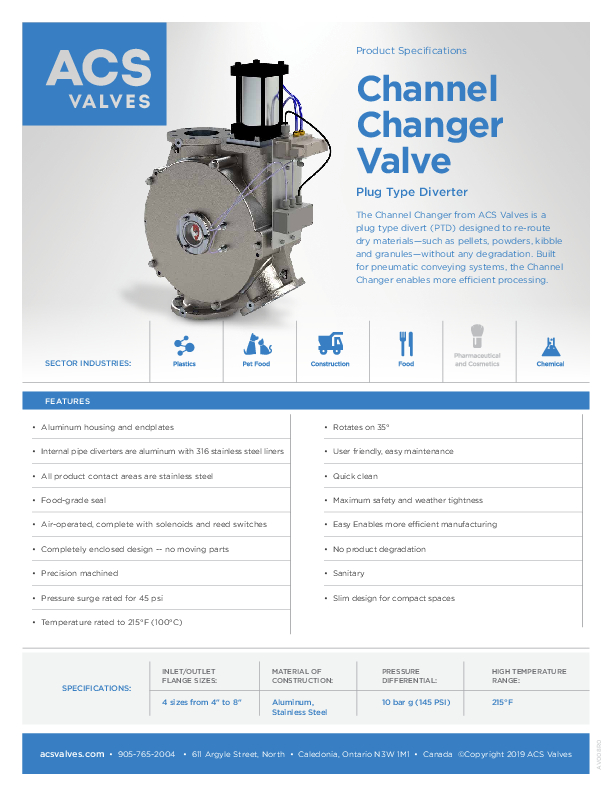 ACS spec channel changer AV008 R0